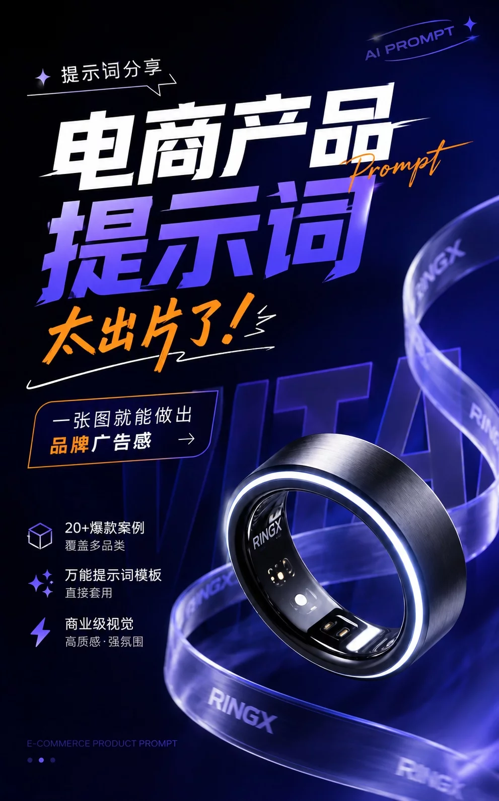 电商产品提示词
